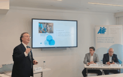 Un colpo al cuore per l’economia ticinese: l’«Iniziativa per il futuro» minaccia anche le imprese familiari